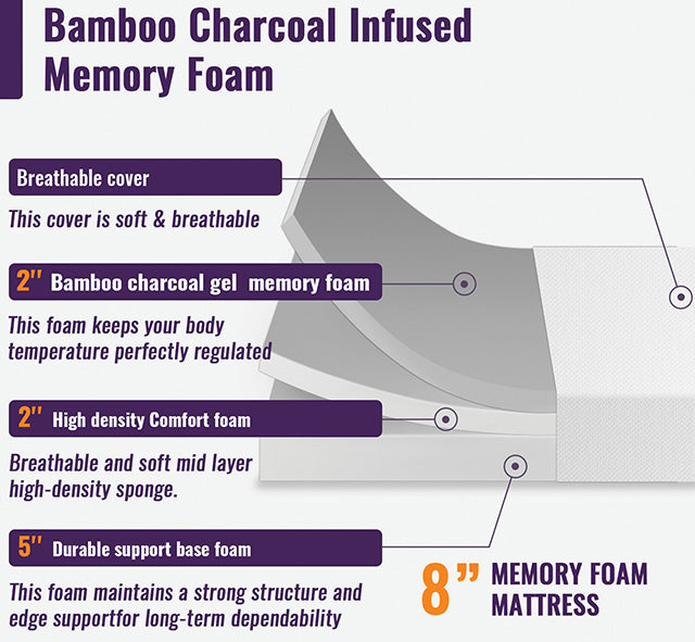 Nasturtium 8" E.King Bamboo Charcoal Infused Memory Foam